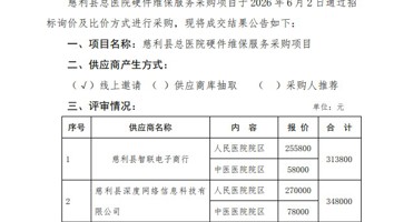 慈利县总医院硬件维保服务采购项目成交公示